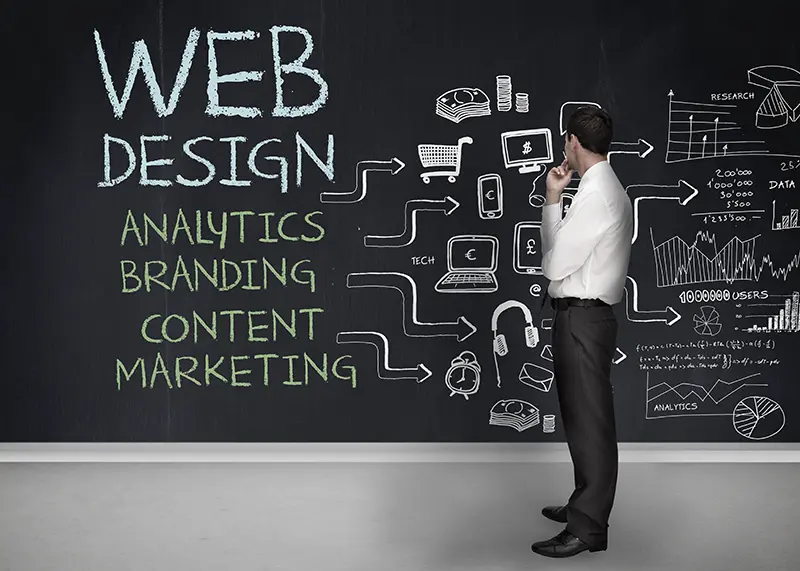 website design